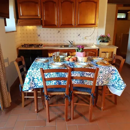Agriturismo Il Meleto Bagnoregio